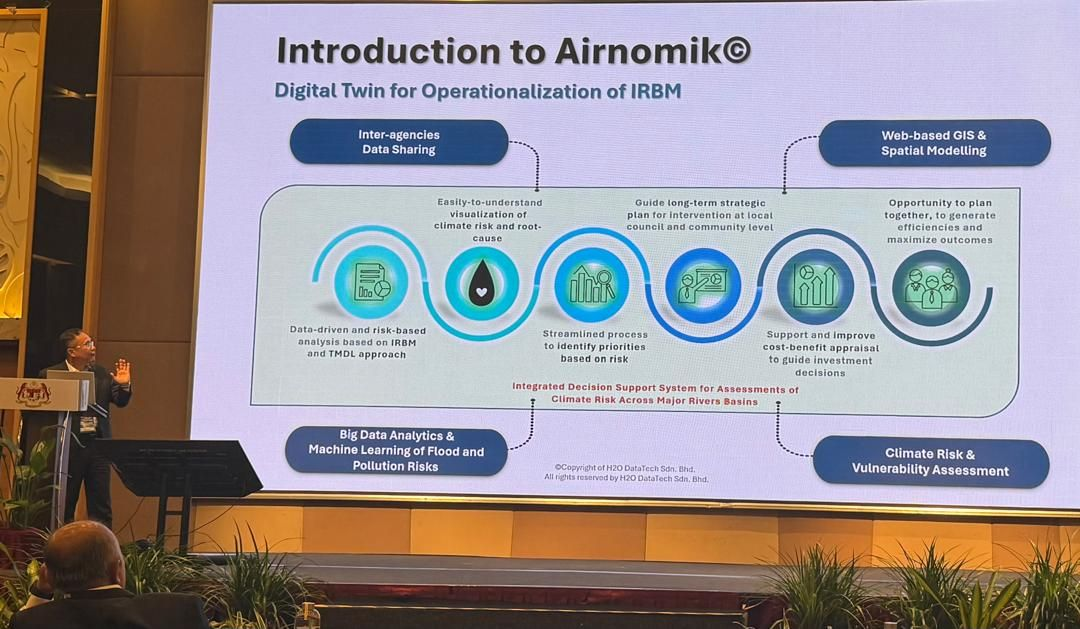Airnomik© at ICWR 2025: transforming Integrated River Basin Management